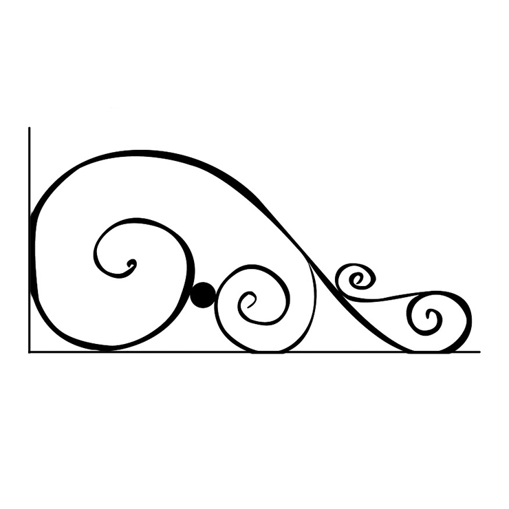 Кованые изделия в&nbsp;Оренбурге | Кованый уголок УГ.009